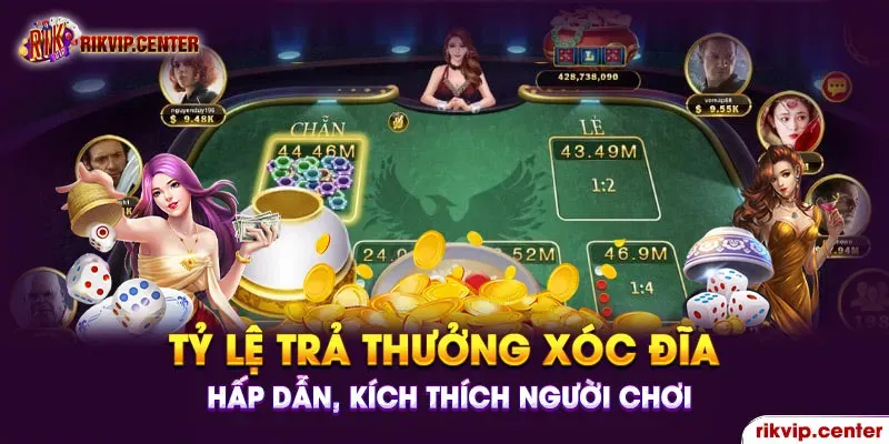 Khám phá cách chơi game miễn phí hấp dẫn và mẹo nhận phần thưởng chơi game miễn phí dễ dàng